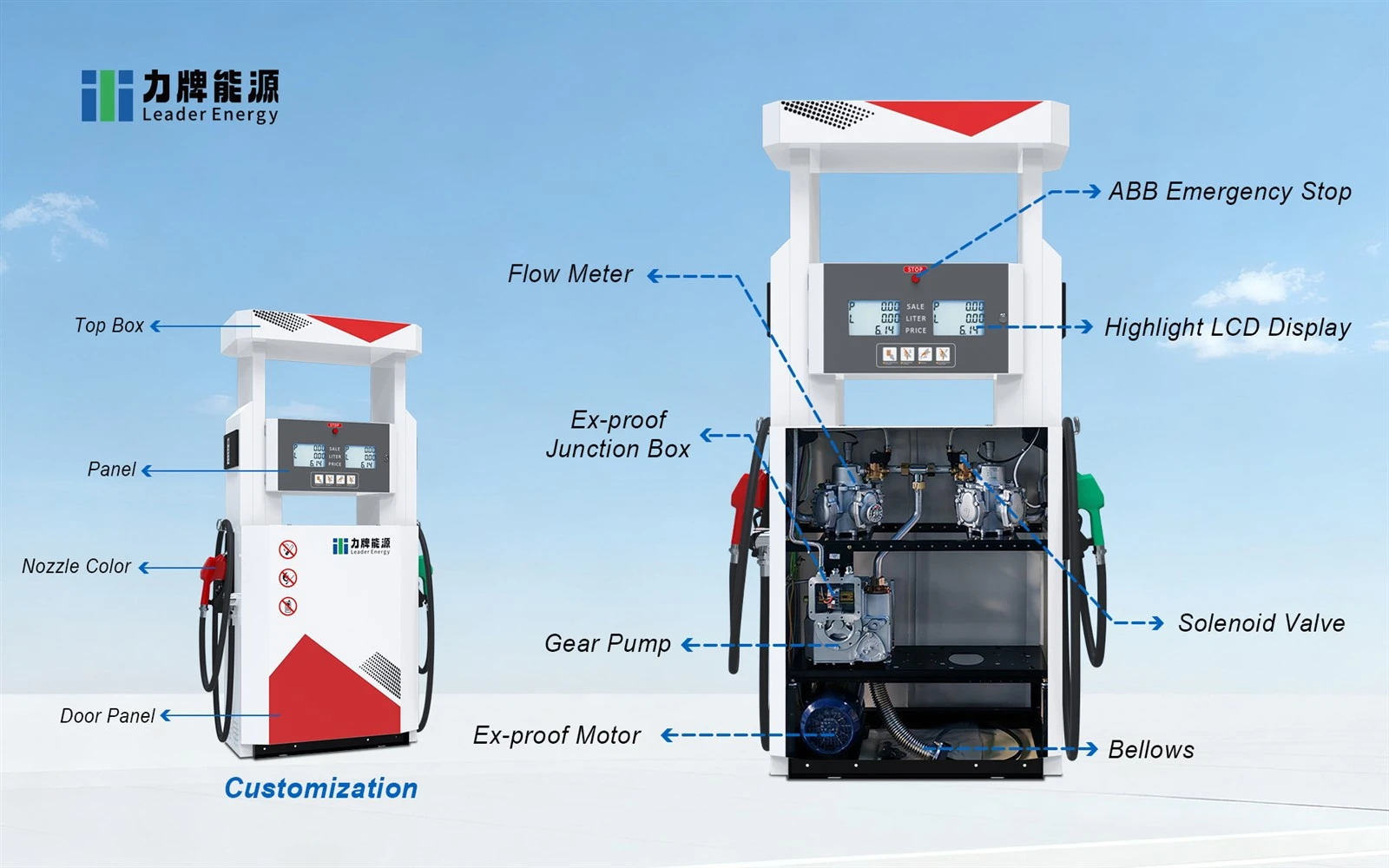 diesel filling machine 2 diesel filling machine 2